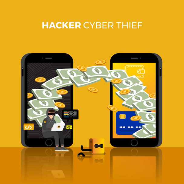 Diseño plano concepto hacker actividad cyber ladrón en internet devi
 - Vector, imagen