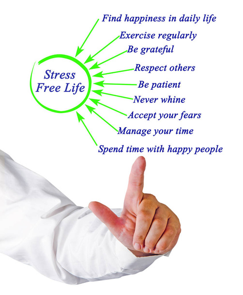 Consejos de estilo de vida libre de estrés
 - Foto, imagen