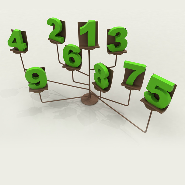 caballete conceptual con números verdes
 - Foto, Imagen