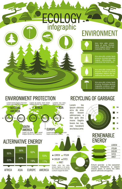 Ökologie, grüne Energie und Recycling-Infografiken - Vektor, Bild