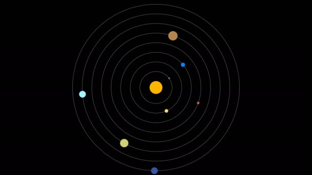 Pantalla de diagrama del sistema solar. Colorida representación plana de órbitas planetarias reales en el sistema solar. Para protectores de pantalla, monitores de computadora, pantallas de cabeza (HUD), 60fps
. - Imágenes, Vídeo