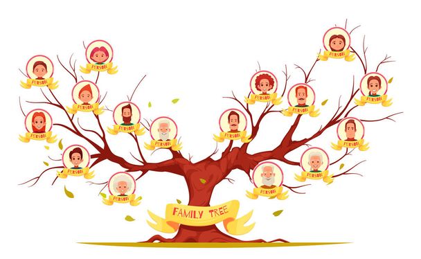 Illustration horizontale de bande dessinée de l'arbre généalogique
 - Vecteur, image
