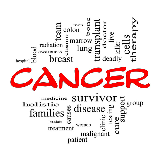 Cancer Word Cloud Concept in Red Caps - Photo, Image