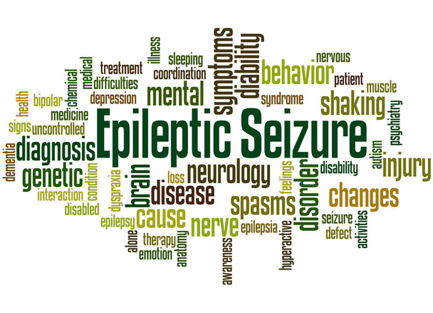 Epileptic seizure word cloud concept 4 - Photo, Image