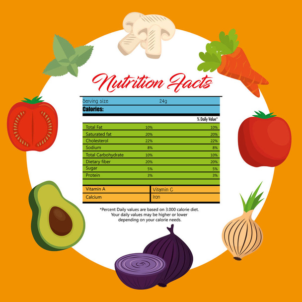 groupe de légumes avec valeur nutritive
 - Vecteur, image