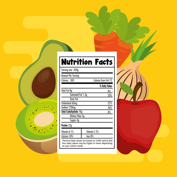 grupo de frutas e legumes com fatos nutricionais
 - Vetor, Imagem