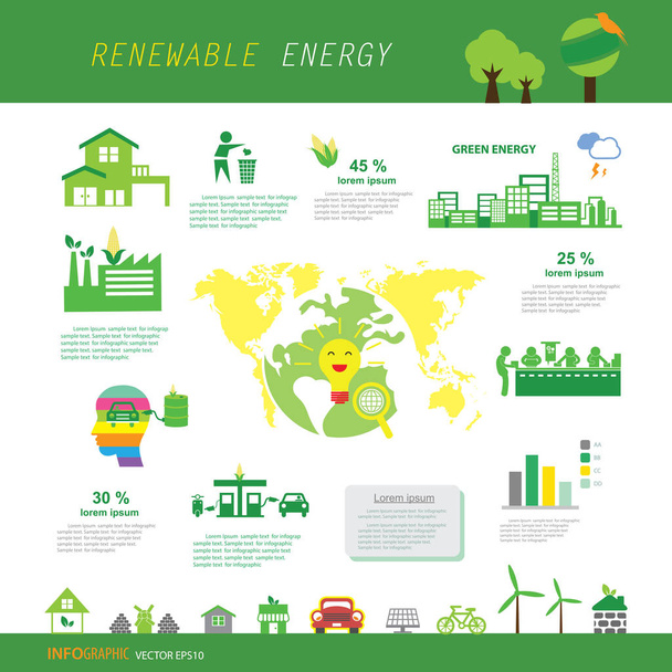 vector illustration of renewable energy concept - ベクター画像