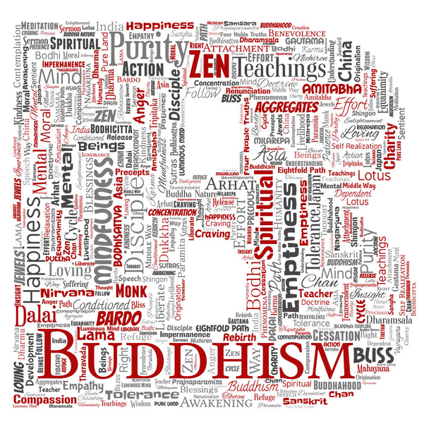 Budismo conceptual vectorial, meditación, iluminación, letra karma letra B palabras rojas nube aislada sobre fondo blanco
 - Vector, Imagen