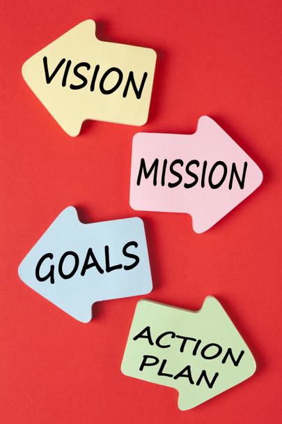 Vision Mission Goals Action Plan - Photo, Image