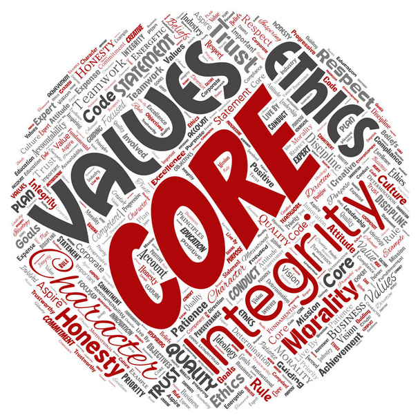 Vector conceptuele core waarden integriteit ethiek ronde cirkel rode concept word cloud geïsoleerde achtergrond. Collage van eerlijkheid kwaliteit vertrouwen, verklaring, karakter, doorzettingsvermogen, respect en betrouwbaar - Vector, afbeelding