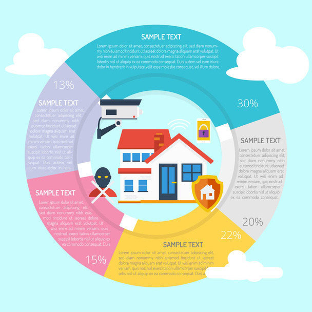 Home Security Infographic Diagram - Vetor, Imagem