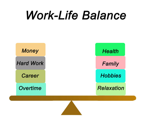 Αλληγορία της εργασίας - ισορροπία της ζωής - Φωτογραφία, εικόνα