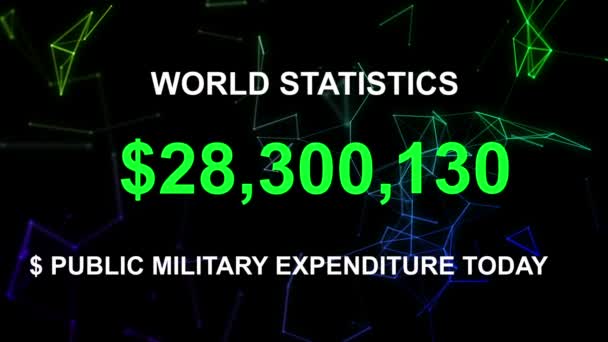 Державні військові витрати сьогодні
 - Кадри, відео