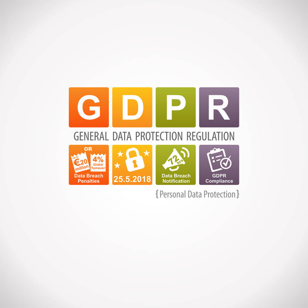 RGPD Reglamento general de protección de datos Notificación Infografía
 - Vector, imagen