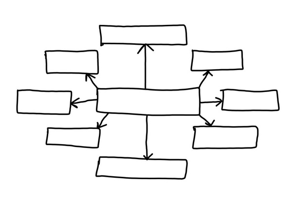Ручной рисунок пустой геометрии бизнес-концепции для системы проектирования для ввода идеи вашей работы
. - Фото, изображение
