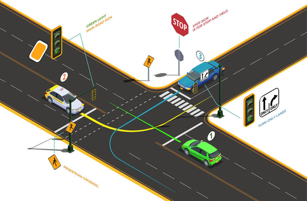Road Intersection Isometric Concept - Vector, Image