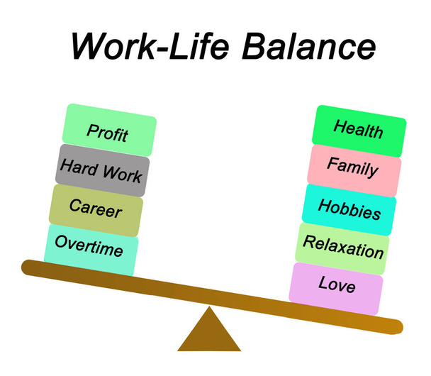 Metaphor of Work - Life Balance - Photo, Image