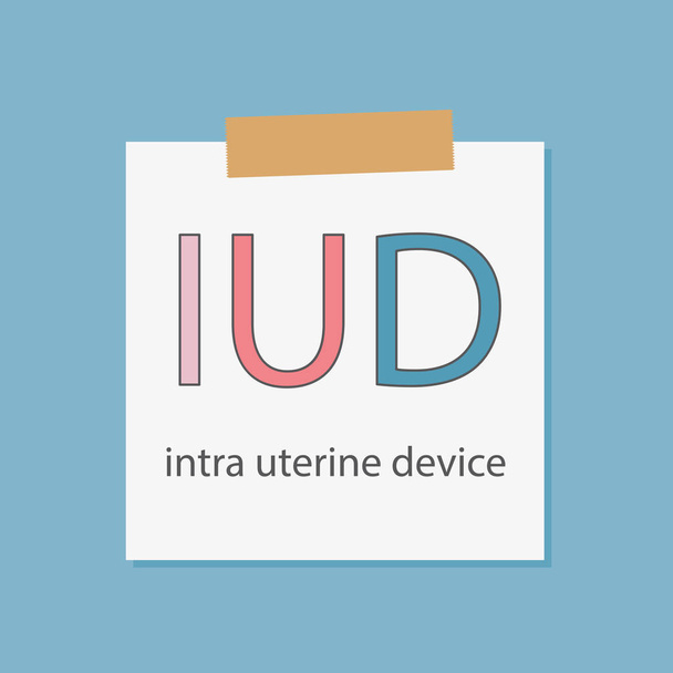 IUD Sisäinen kohdunsisäinen laite kirjoitettu kannettavan paperi- vektori sairas
 - Vektori, kuva