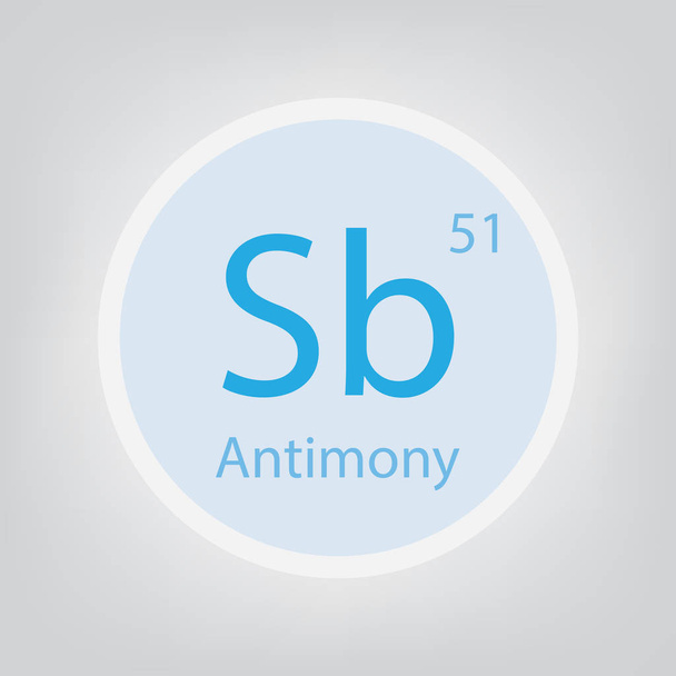 Antimony Sb Хімічний елемент значок Векторні ілюстрації
 - Вектор, зображення