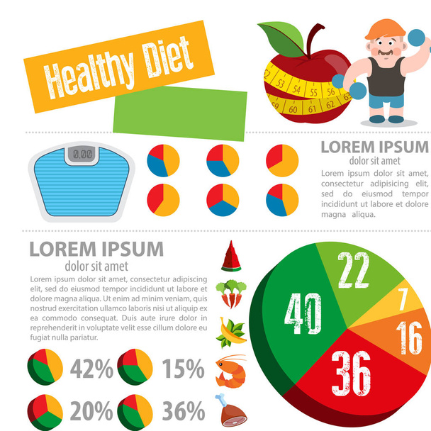 Vector infographic plan of products compliance in diet with place for text - Вектор,изображение