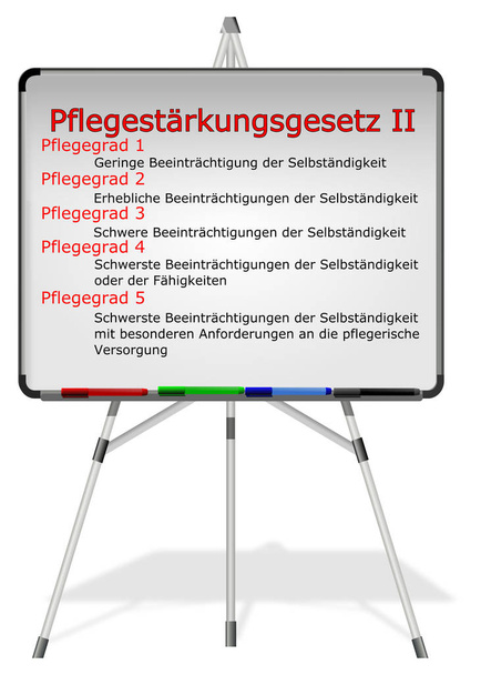 нові рівні допомоги в Німеччині - 3d ілюстрація - Фото, зображення