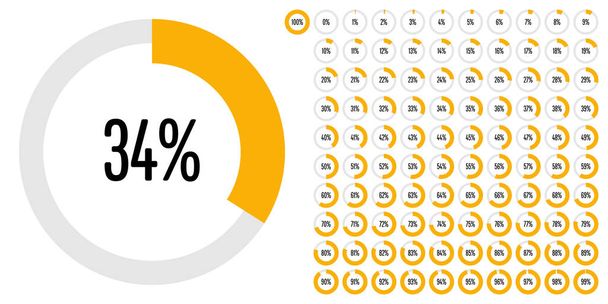 Serie di diagrammi percentuali di cerchio da 0 a 100 pronti all'uso per il web design, l'interfaccia utente (UI) o l'infografica - indicatore con giallo
 - Vettoriali, immagini