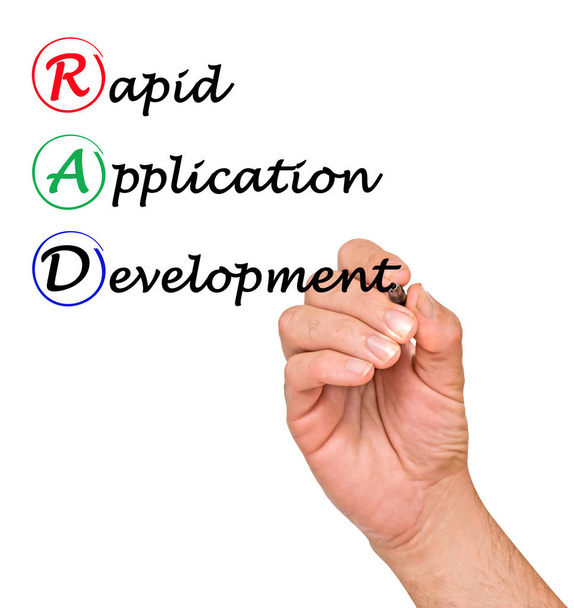 Desarrollo rápido de aplicaciones (RAD)
) - Foto, imagen