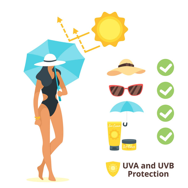  Έννοια προστασία UVA και uvb - Διάνυσμα, εικόνα