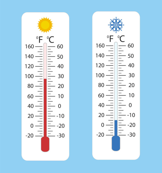 Celsius és fahrenheit meteorológiai hőmérő mérésére, hő és hideg, vektoros illusztráció. Hőmérő felszerelést, találat, meleg vagy hideg időjárás - Vektor, kép