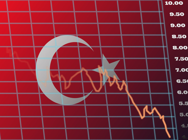 grafieken en diagrammen neerwaartse scherm voor Turkse markt - Vector, afbeelding
