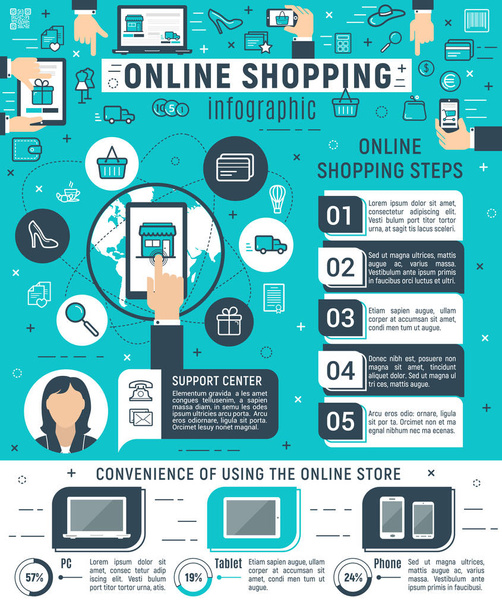 Online vásárlás infographic, internet áruház design - Vektor, kép