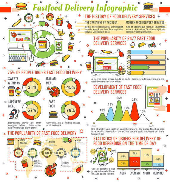 Fast food restaurant delivery infographic design - Vector, Image