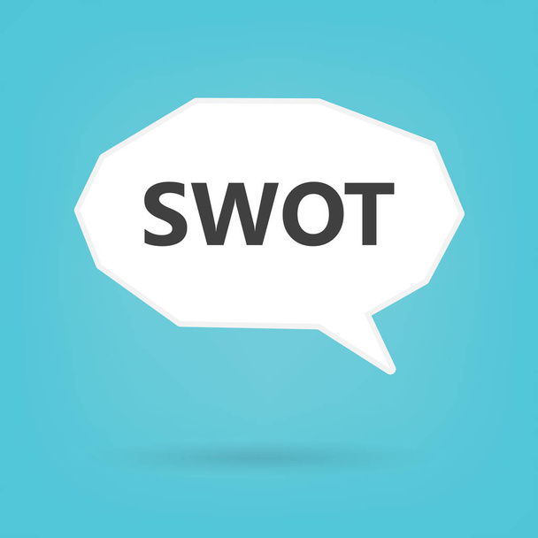 SWOT (silné stránky slabé stránky příležitosti hrozby) napsán na řečovou bublinu - Vektor, obrázek