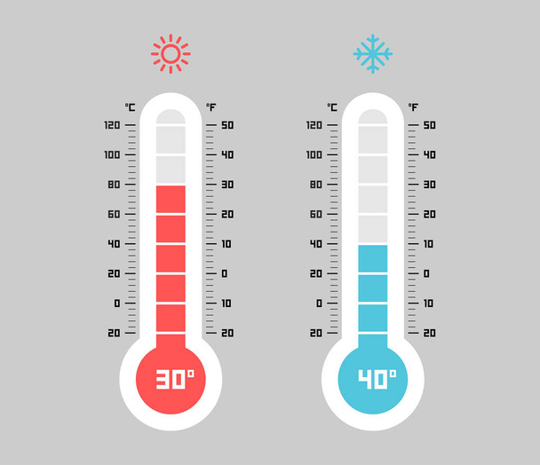 Thermometer. Vlakke stijl. geïsoleerd op een grijze achtergrond  - Vector, afbeelding