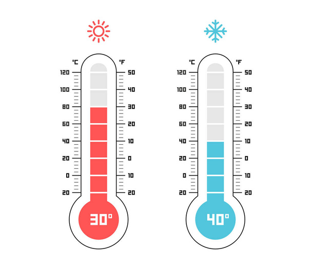 Thermometer. Flat style. isolated on white background  - Vector, Image