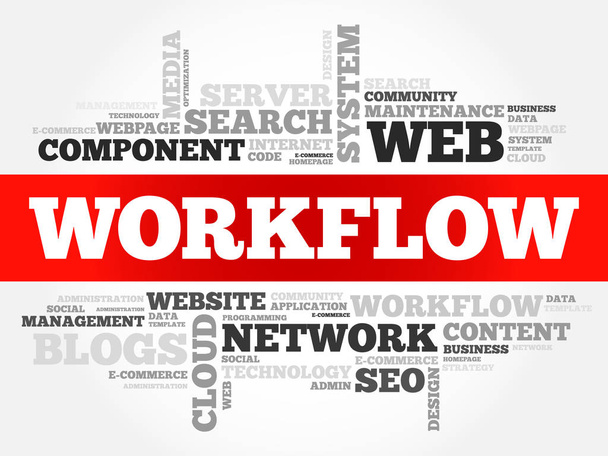 WORKFLOW word cloud, technologie business concept background
 - Vecteur, image