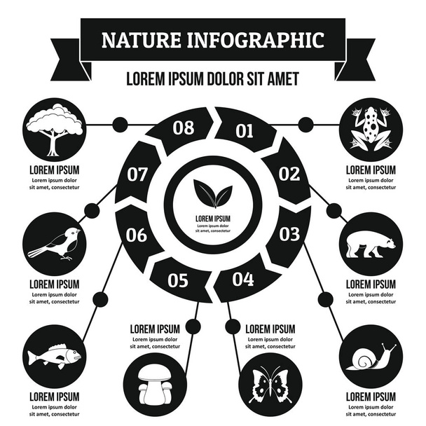 Doğa Infographic kavramı, basit tarzı - Vektör, Görsel