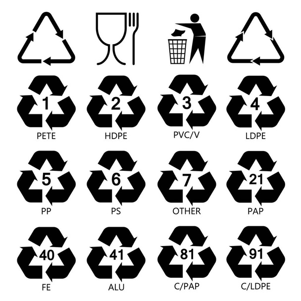 Conjunto de iconos de código de identificación de resina. Marcado de productos plásticos. Materiales plásticos del paquete. Símbolos de reciclaje para embalaje, Símbolos reciclados para materiales de embalaje
 - Vector, imagen