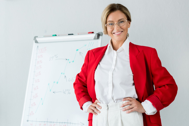 aantrekkelijke zakenvrouw in rode jas permanent in de buurt van flipchart in kantoor en camera te kijken - Foto, afbeelding