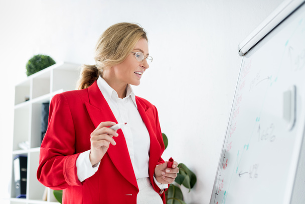 mulher de negócios atraente em casaco vermelho em pé perto flipchart no escritório e segurando marcador
 - Foto, Imagem