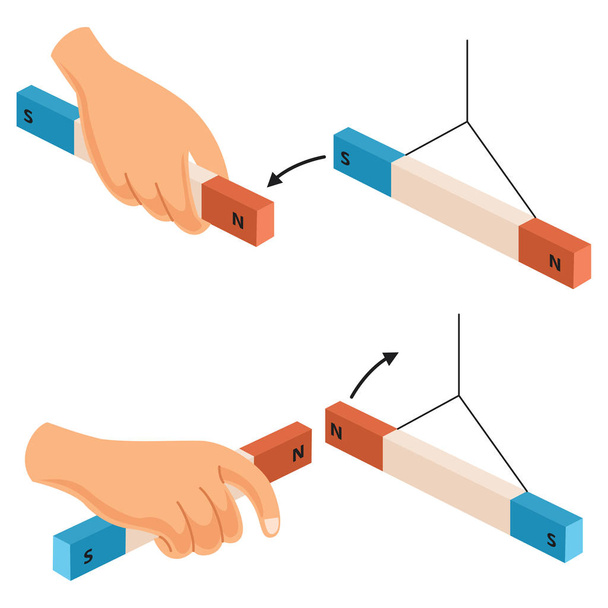 Vektorové ilustrace Magnet do ruky - Vektor, obrázek