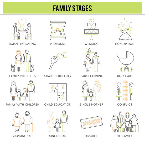 Family stages set - Vector, Image