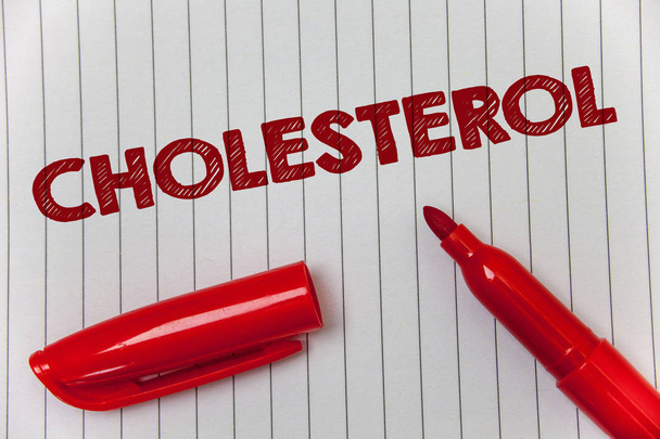 Szöveg jel mutatja a koleszterin. Fogalmi fénykép alacsony sűrűségű Lipoprotein magas sűrűségű Lipoprotein kövér túlsúly ötletek üzenet jegyzetfüzet papír nyit méretjelző szándék kommunikál érzések - Fotó, kép