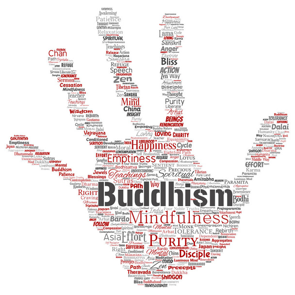 Векторний концептуальний буддизм, медитація, просвітлення, карма ручний друк маркування слова хмара ізольований фон. Колаж уважності, реінкарнація, нірвана, порожнеча, бодіфітта, концепція щастя
 - Вектор, зображення