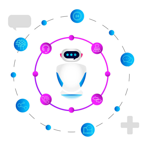Chat bot, assistência virtual robô. Características e funções da inteligência artificial.Ilustração plana vetorial
 - Vetor, Imagem