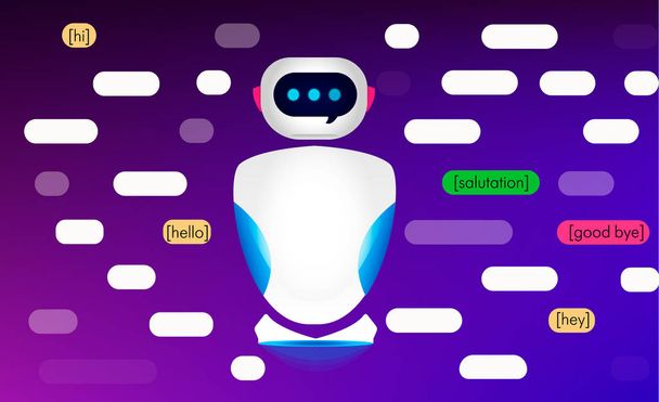Chat bot, робот-виртуальный помощник.Особенности и функции искусственного интеллекта Alphams для подбора слов Векторная плоская иллюстрация
 - Вектор,изображение