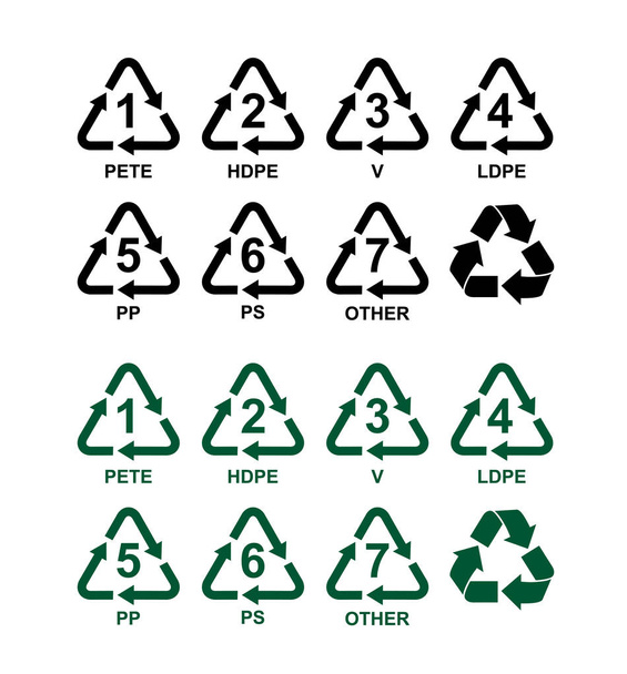 Σετ σύμβολα ανακύκλωσης για πλαστικό. Διάνυσμα πράσινο και μαύρο σημάδια. Απομονωμένα σε λευκό φόντο - Διάνυσμα, εικόνα