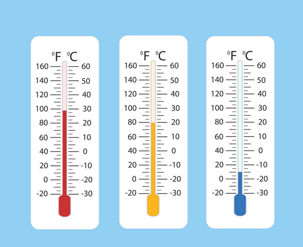 Meteorologia w stopniach Celsjusza i Fahrenheita Termometry pomiaru ciepła i zimna, ilustracji wektorowych. Sprzęt termometr pokazuje gorącej lub zimnej pogody - Wektor, obraz