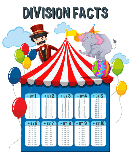Matematický divize fakta cirkus téma ilustrace - Vektor, obrázek