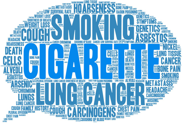 Cigarette word cloud on a white background.  - Vector, Image